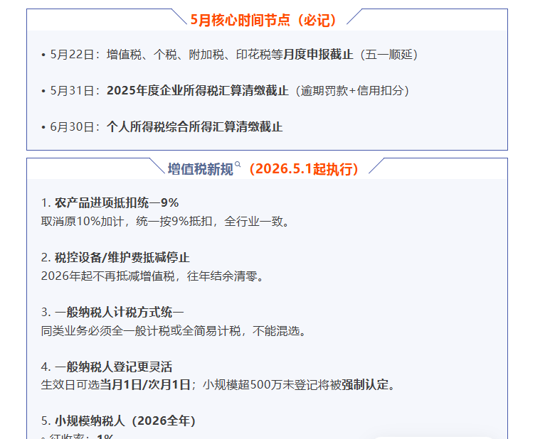 2026年5月财税政策·完整整理总结